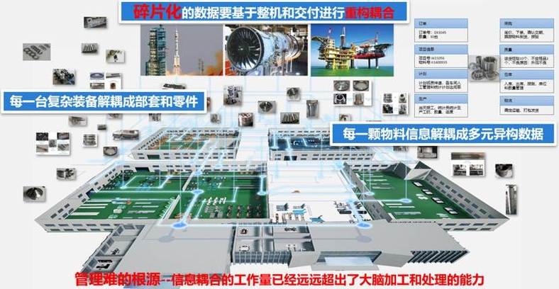 【36氪首发】工业互联网服务商「恒远科技」完成数千万元A+轮融资，达晨财智领投助力产业数字化升级