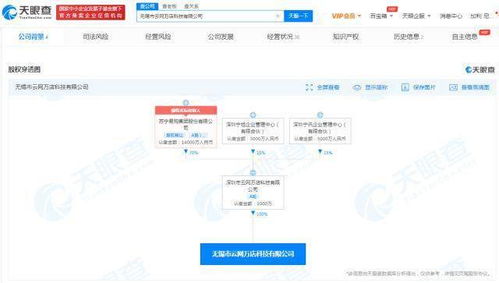 苏宁云网万店无锡成立新公司，注册资本1000万专注软件开发