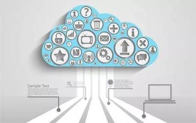 官宣 | 双良节能获评江苏省首批工业互联网发展示范企业（五星级上云企业）